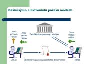 Elektroninis parašas ir elektroninis dokumentas  13 puslapis