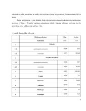 Aptarnavimo kokybės gerinimas "TOKS" 6 puslapis