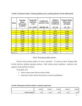 Aptarnavimo kokybės gerinimas "TOKS" 9 puslapis