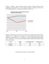 Nuostatų įvertinimas pagal semantinio diferencialo skalę laboratorinis darbas 7 puslapis