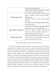 Lidl įmonės įvaizdžio formavimas ir vartotojų požiūris 12 puslapis