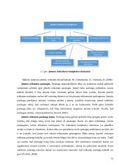 Lidl įmonės įvaizdžio formavimas ir vartotojų požiūris 15 puslapis