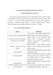 Lidl įmonės įvaizdžio formavimas ir vartotojų požiūris 4 puslapis