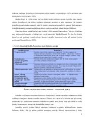 Lidl įmonės įvaizdžio formavimas ir vartotojų požiūris 8 puslapis