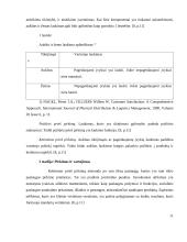 Restorano „14 10“ situacijos analizė 11 puslapis