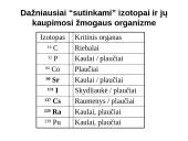 Apsauga nuo jonizuojančios spinduliuotės skaidrės 12 puslapis