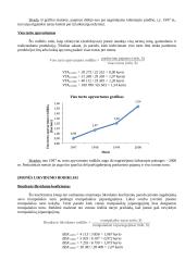 Įmonės pelningumo rodikliai 5 puslapis