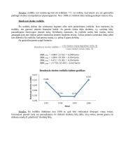 Įmonės pelningumo rodikliai 7 puslapis