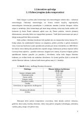 Kelio pylimo įšalo formavimosi meteorologinių sąlygų vertinimas Lietuvoje 6 puslapis