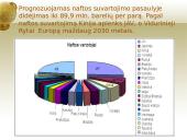 Energijos ištekliai (neatsinaujinantys) 20 puslapis