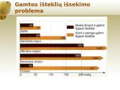 Energijos ištekliai (neatsinaujinantys) 9 puslapis