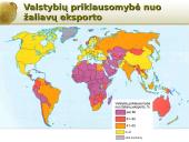 Pasaulio ūkio išteklių įvairovė bei jų pasiskirstymas 7 puslapis