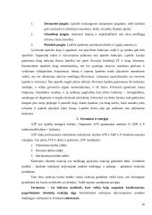 Biologijos konspektas 11-12 klasei 16 puslapis