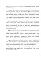 Biologijos konspektas 11-12 klasei 6 puslapis