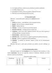 Biologijos konspektas 11-12 klasei 10 puslapis