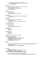 Viso kurso biologijos konspektas 11-12 klasei 16 puslapis