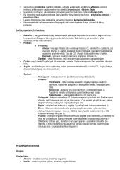 Viso kurso biologijos konspektas 11-12 klasei 17 puslapis