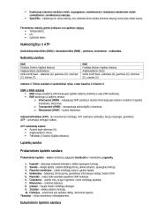 Viso kurso biologijos konspektas 11-12 klasei 3 puslapis