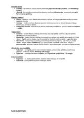 Viso kurso biologijos konspektas 11-12 klasei 5 puslapis