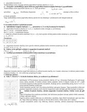Fizika egzamino konspektas 4 puslapis
