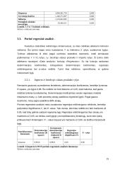 Veiksnių, lemiančIų Italijos BVP kitimą, tyrimas 19 puslapis