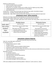 Skyriaus „Šaltasis karas“ konspektas 2 puslapis