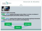 Pasaulio ir regionų ekonomika 2 puslapis