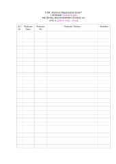 Prašymų registarvimo žurnalas