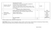 3 klasės tikybos ilgalaikis planas 2 puslapis