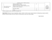 1 klasės tikybos ilgalaikis planas 2 puslapis