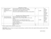 2 klasės ilgalaikis tikybos planas 2 puslapis