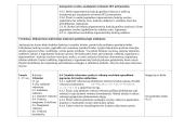 11 klasės matematikos išplėstinio kurso ilgalaikis planas 7 puslapis