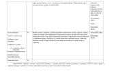 10 klasės matematikos bendrojo kurso ilgalaikis planas 4 puslapis