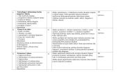 5 klasės ilgalaikis matematikos planas 4 puslapis