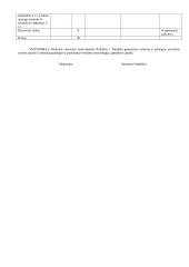 7 klasės technologijų ilgalaikis planas 3 puslapis