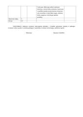 11 klasės technologijų ilgalaikis pamokų planas 2 puslapis