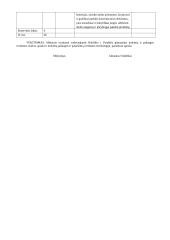 12 klasės technologijų ilgalaikis planas 2 puslapis