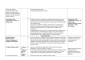 12 klasės lietuvių kalbos ir literatūros ilgalaikis planas 6 puslapis