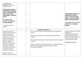 9 klasės lietuvių kalbos ilgalaikis planas 11 puslapis