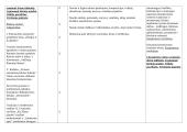 9 klasės lietuvių kalbos ir lieteratūros ilgalaikis planas  13 puslapis