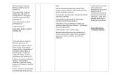 10 klasės lietuvių kalbos ir literatūros ilgalaikis planas 5 puslapis
