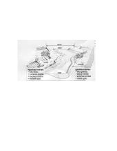 Lygumų upė – gamtinis aplinkos elementas, kaip rekreacinis išteklis 3 puslapis