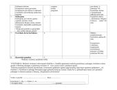 8 klasės rusų kalbos ilgalaikis planas 3 puslapis