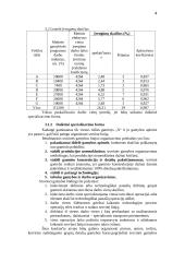 Pramonės įmonių vadyba ir darbo organizavimas 5 puslapis