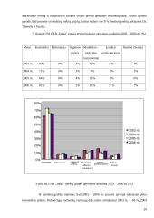 UAB „INEZA“ įmonės strategija 19 puslapis