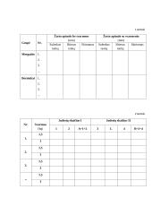 Integruotos kūno kultūros ir biologijos pamokos planas 5 puslapis