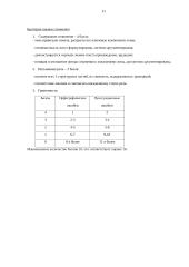 Rusų kalbos pamokų palanas M. Bulgakovas „Meistras ir Margarita“ 11 puslapis