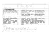 11 klasės pamokų planas "Riebalai" 2 puslapis
