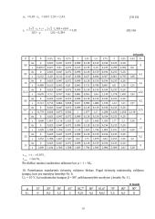 Nuožulnaus keltuvo automatizuota elektros pavara 18 puslapis