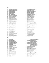 Augalų pavadinimai lietuviškai-lotyniškai